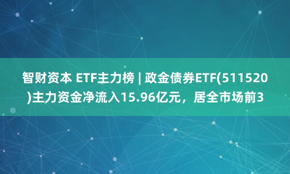 智财资本 ETF主力榜 | 政金债券ETF(511520)主力资金净流入15.96亿元，居全市场前3