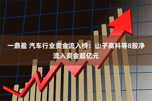 一鼎盈 汽车行业资金流入榜：山子高科等8股净流入资金超亿元
